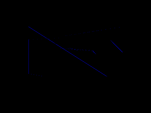 Diff result for 3D_primitive::LineLoop-inlinebuf-ps vs old xemu