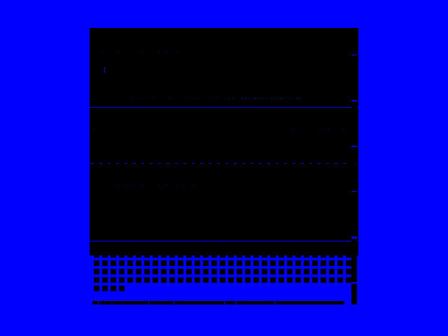 Diff result for Depth_buffer::DepthFmt_z16_Cy_FZn_M00f000_ZB vs old xemu