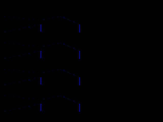 Diff result for Fog_carryover::CarryoverLineStrip vs Xbox