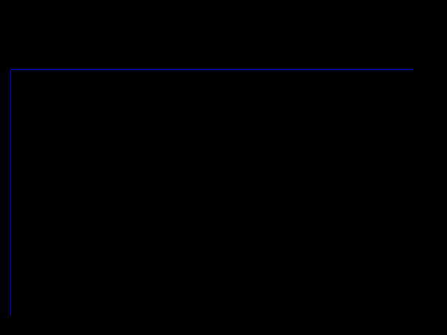 Diff result for Point_params::Scale_4_0_0_VS vs Xbox