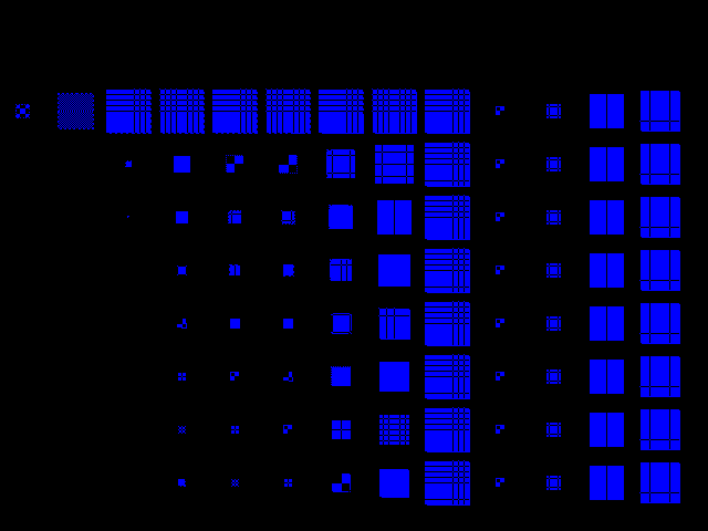 Diff result for Point_params::Detailed_FF vs Xbox