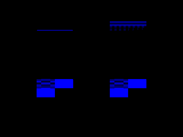 Diff result for Surface_pitch::Swizzle vs Xbox