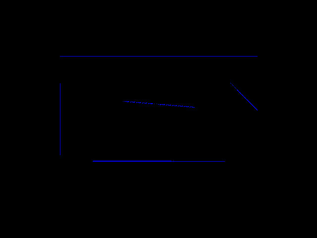 Diff result for 3D_primitive::Lines-inlinebuf-ls vs Xbox