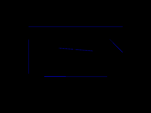 Diff result for 3D_primitive::Lines-ls vs Xbox