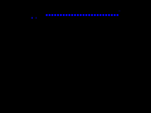 Diff result for Depth_buffer::DepthFmt_z16_Cn_FZy_M00100e vs Xbox