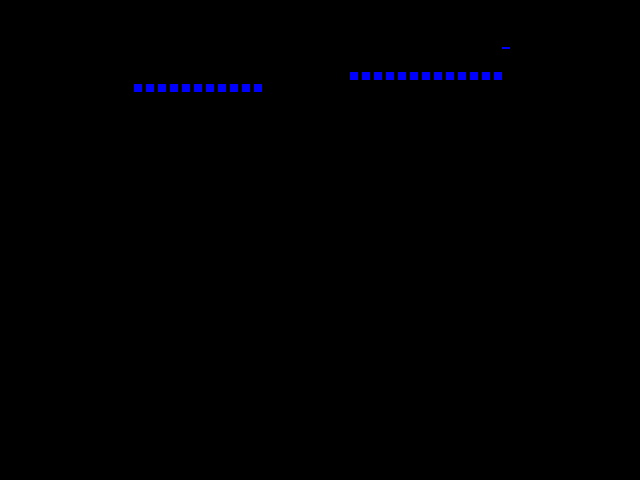 Diff result for Depth_buffer::DepthFmt_z16_Cy_FZy_M001ab8 vs Xbox