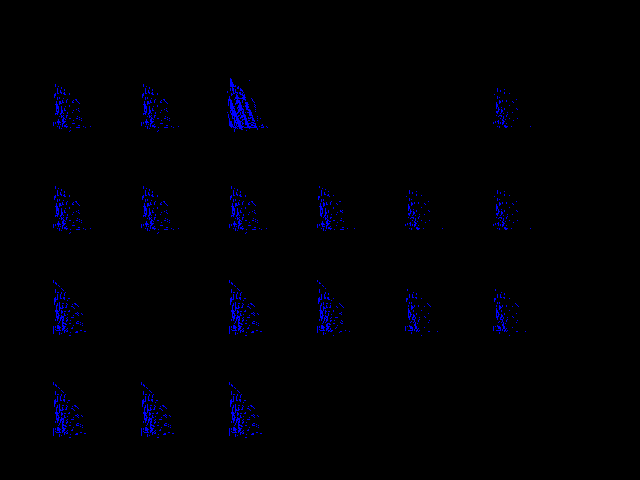 Diff result for Fog_exceptional_value::FogExc-linear-spec_alpha vs Xbox