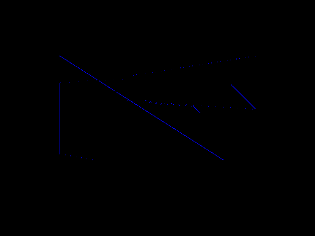 Diff result for 3D_primitive::LineLoop-ps vs old xemu