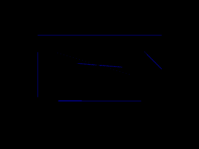Diff result for 3D_primitive::Lines-inlineelements-ls vs old xemu