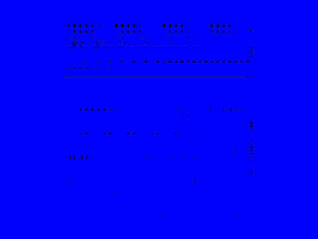 Diff result for Depth_buffer::DepthFmt_z16_Cy_FZy_M00eaab_ZB vs old xemu