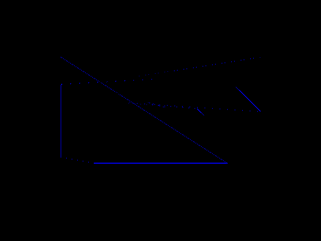 Diff result for 3D_primitive::LineLoop-inlinearrays-ps vs Xbox