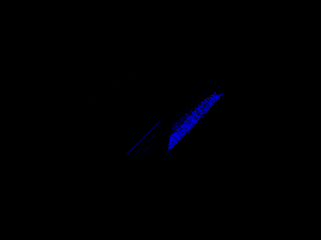 Diff result for 3D_primitive::Triangles-inlineelements vs Xbox