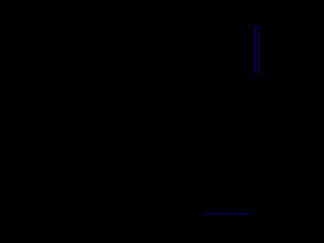 Diff result for Depth_buffer_fixed_function::z16_Cy_FZn_M004002 vs Xbox