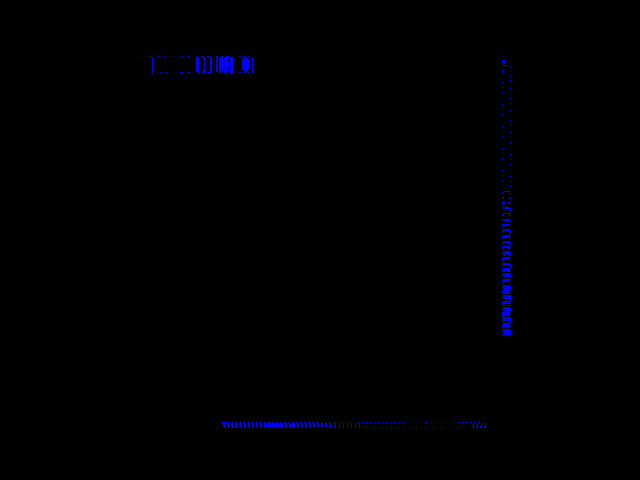 Diff result for Depth_buffer_fixed_function::z24_Cy_FZn_Mc00000_ZB vs Xbox
