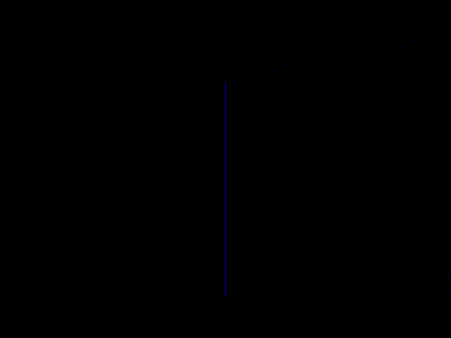 Diff result for Shade_model::W_Fixed_QuadStrip_Flat_Last vs Xbox