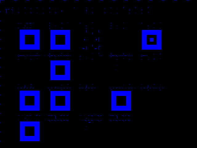 Diff result for Texture_border_color::TextureBorderColor vs Xbox