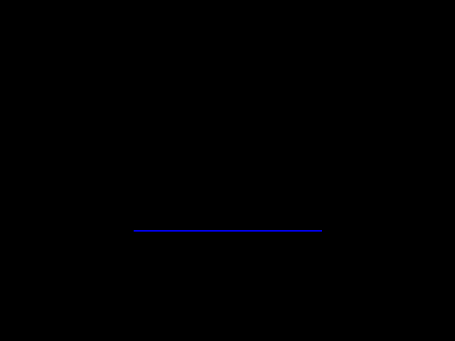 Diff result for 3D_primitive::Lines vs old xemu