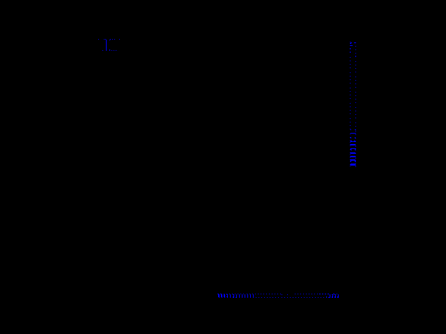 Diff result for Depth_buffer_fixed_function::z24_Cy_FZn_M800001_ZB vs old xemu