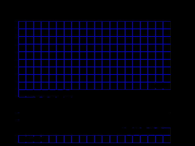 Diff result for Fog_param::FogParam-1.00-lin_abs vs old xemu