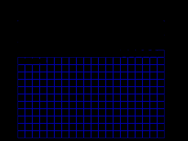 Diff result for Fog_param::FogParam1.00-lin vs old xemu