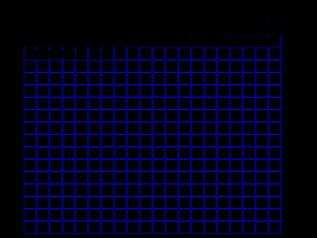 Diff result for Fog_param::FogZeroBias-exp2_abs vs old xemu