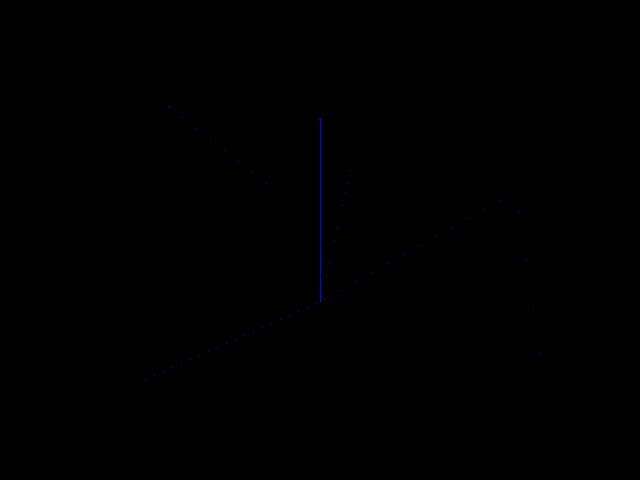 Diff result for Shade_model::Fixed_TriFan_Flat_First vs old xemu