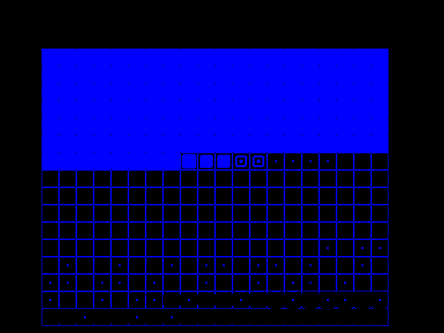 Diff result for Fog_param::FogParam-0.25-lin_abs vs Xbox