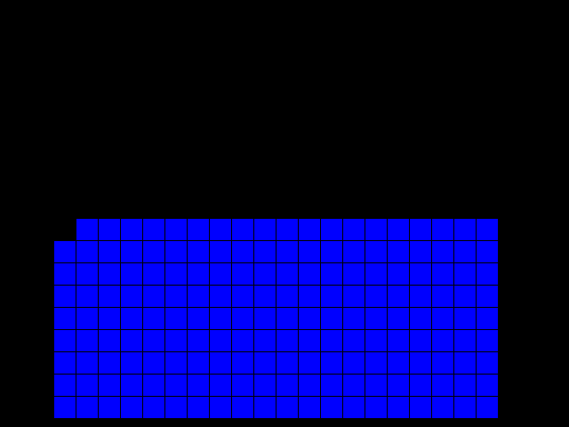 Diff result for Fog_param::FogParam-0.50-exp vs old xemu