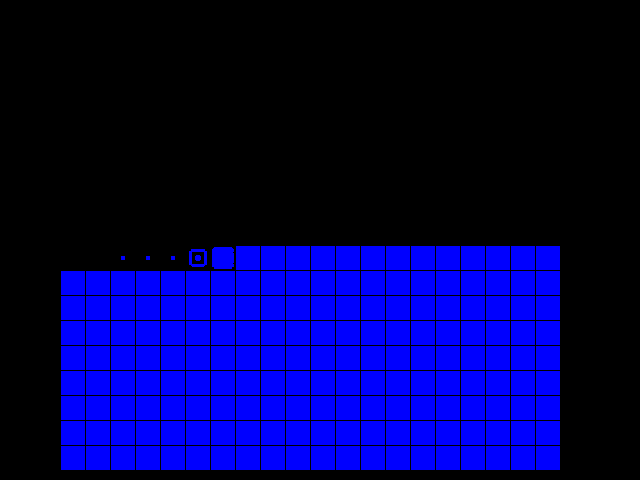 Diff result for Fog_param::FogParam-0.50-lin vs old xemu