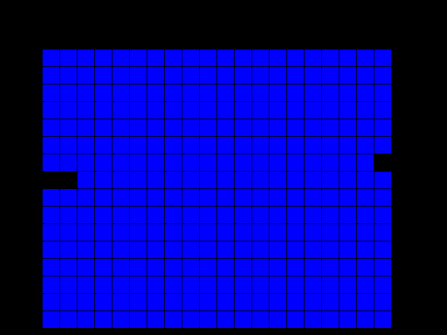 Diff result for Fog_param::FogParam-2.00-exp2_abs vs old xemu