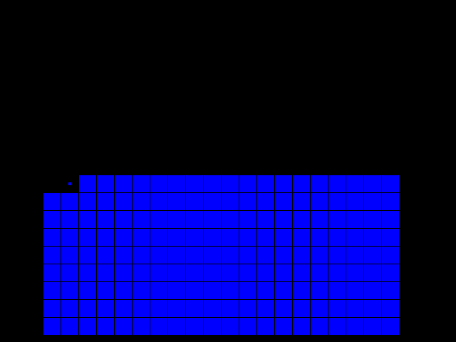 Diff result for Fog_param::FogParam-2.00-lin vs old xemu