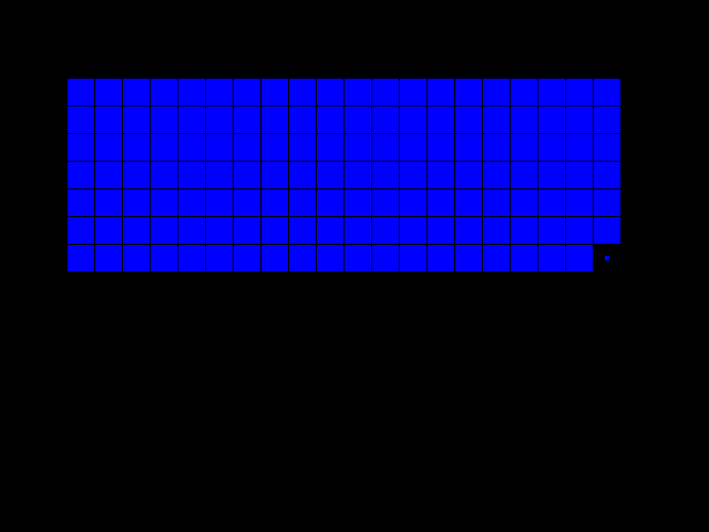 Diff result for Fog_param::FogParam0.25-exp_abs vs old xemu