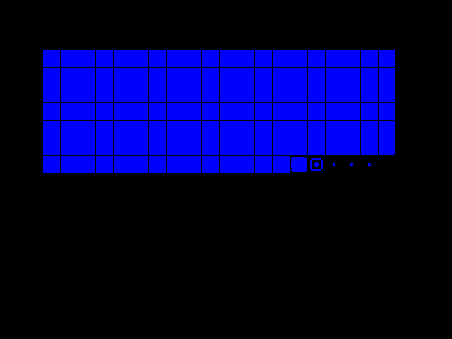 Diff result for Fog_param::FogParam0.50-lin vs old xemu