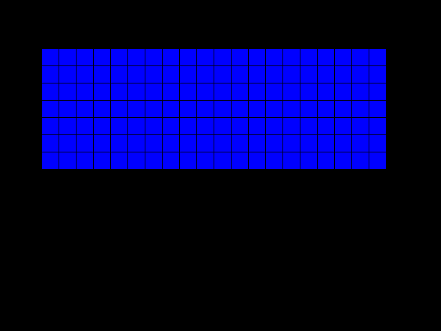 Diff result for Fog_param::FogParam2.00-exp_abs vs old xemu