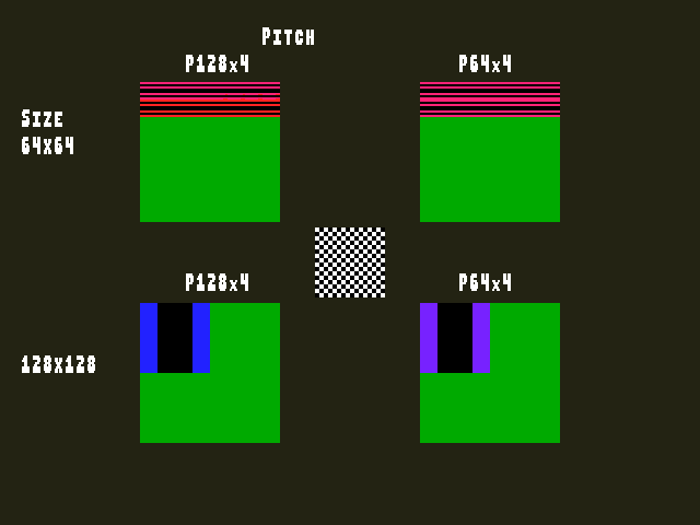 Source image for Surface_pitch::Swizzle