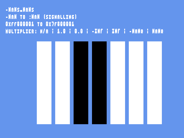 Source image for Attrib_float::-NaNs_NaNs