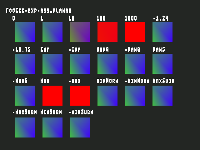 Source image for Fog_exceptional_value::FogExc-exp-abs_planar