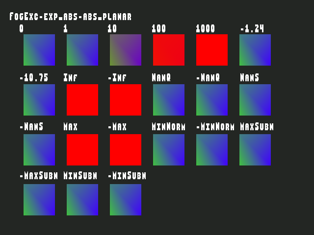 Source image for Fog_exceptional_value::FogExc-exp_abs-abs_planar
