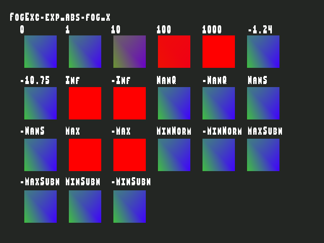 Source image for Fog_exceptional_value::FogExc-exp_abs-fog_x