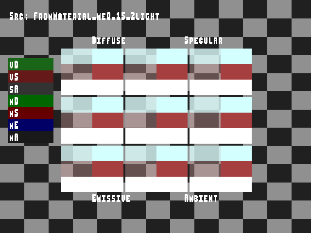 Source image for Material_color_source::FromMaterial_me0_15_2light