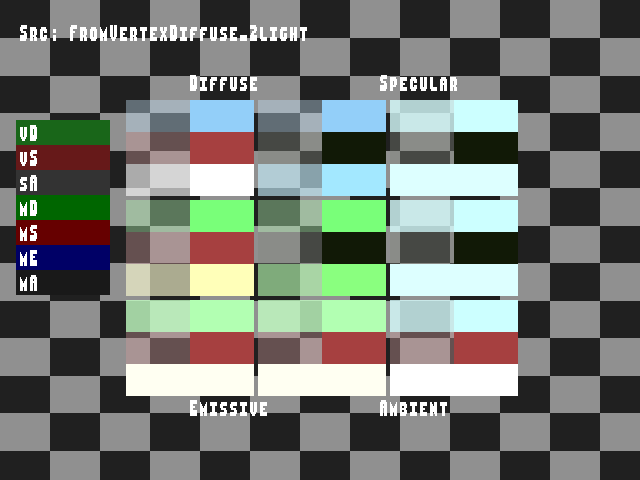 Source image for Material_color_source::FromVertexDiffuse_2light