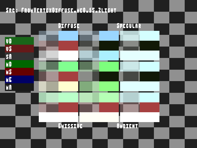Source image for Material_color_source::FromVertexDiffuse_me0_15_2light