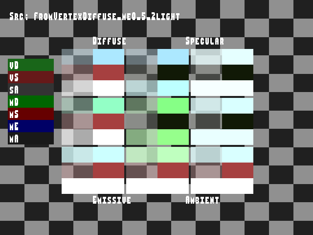 Source image for Material_color_source::FromVertexDiffuse_me0_5_2light