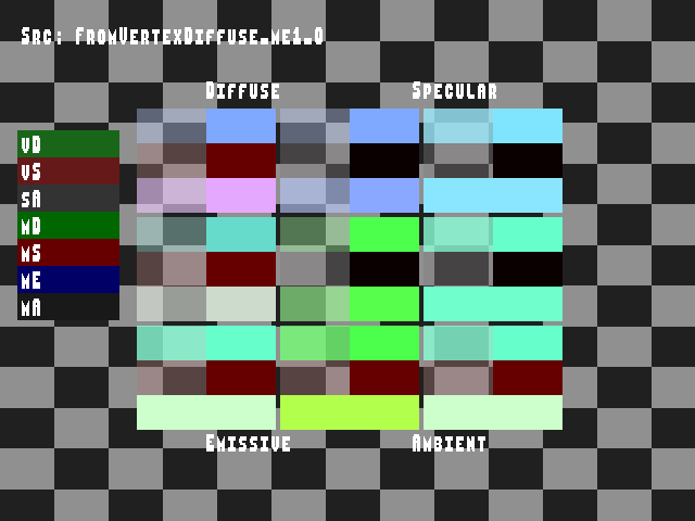 Source image for Material_color_source::FromVertexDiffuse_me1_0
