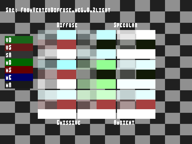 Source image for Material_color_source::FromVertexDiffuse_me1_0_2light