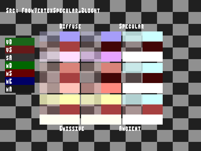 Source image for Material_color_source::FromVertexSpecular_2light