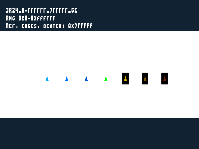 Source image for Texture_shadow_comparator::3R24_0-FFFFFF_7FFFFF_GE