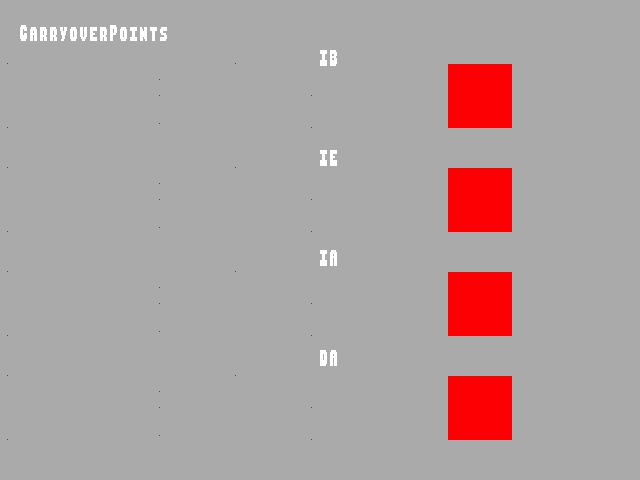 Source image for Fog_carryover::CarryoverPoints