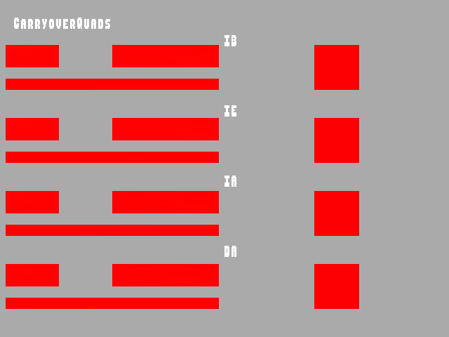 Source image for Fog_carryover::CarryoverQuads