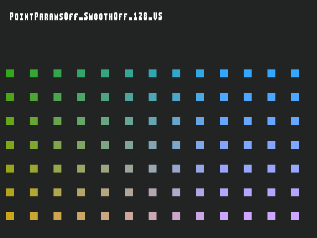 Source image for Point_params::PointParamsOff_SmoothOff_128_VS